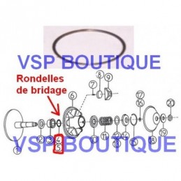 RONDELLE DE BRIDAGE...